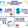 September 2014 Kansas Housing Market Statistics