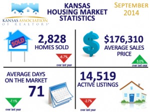 2014-09 stats card