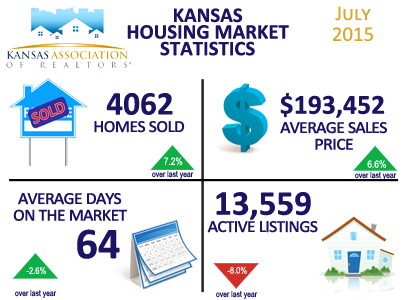 2015-07 stats card