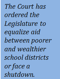 Equalize Aid in School Districts