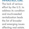 Infrastructure. The lack of serious effort by the U.S. to address its condition and much-needed revitalization leads the list of broader and emerging issues affecting real estate.