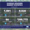 January 2019 Kansas Housing Market Statistics